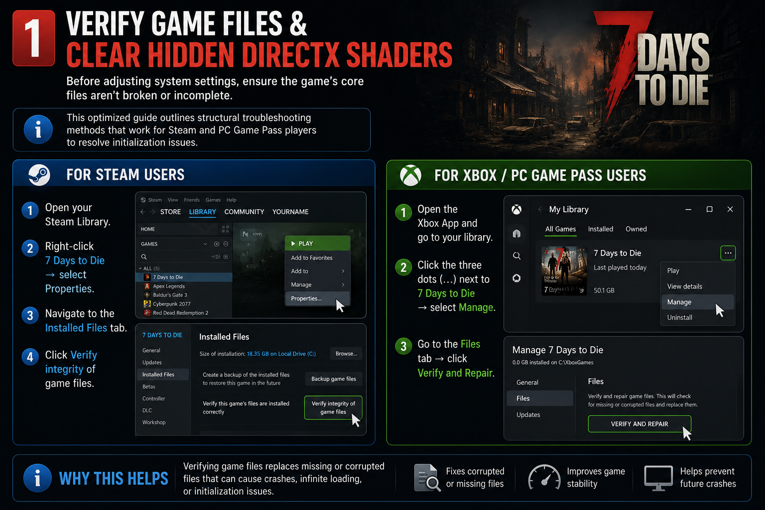 Verify Game Files & Clear Hidden DirectX Shaders