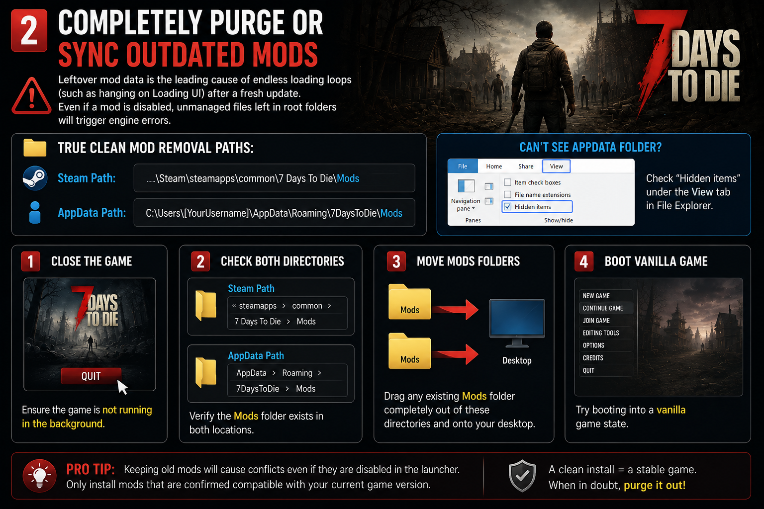Completely Purge or Sync Outdated Mods