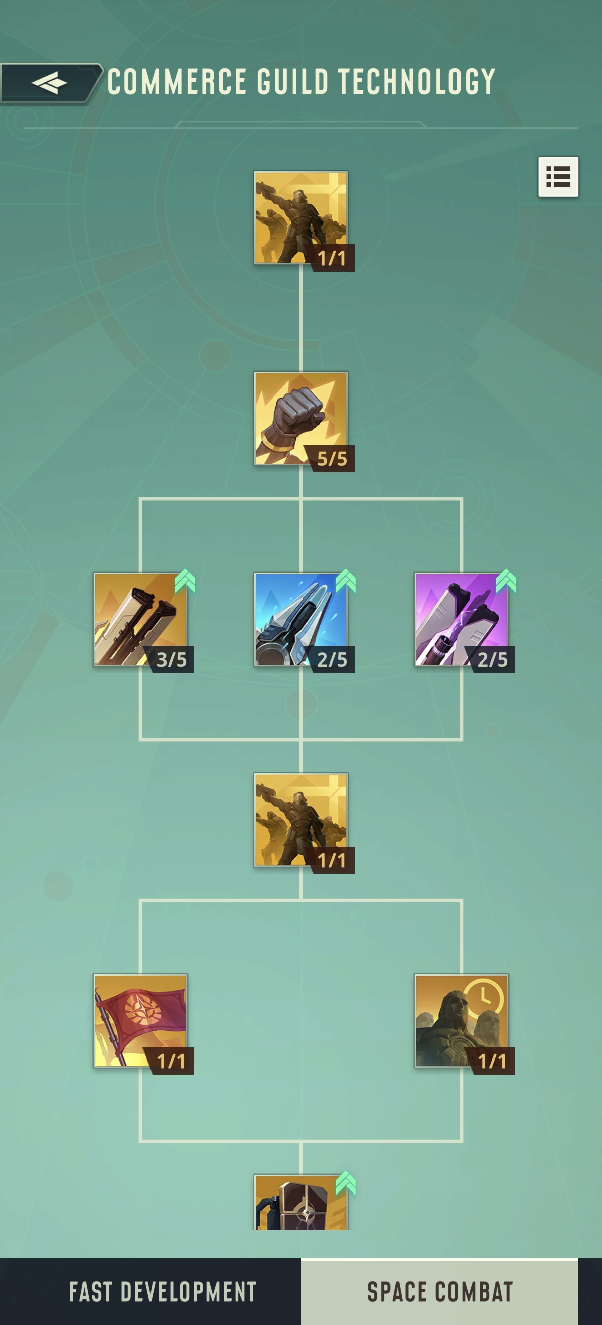 Fleet Combat Research