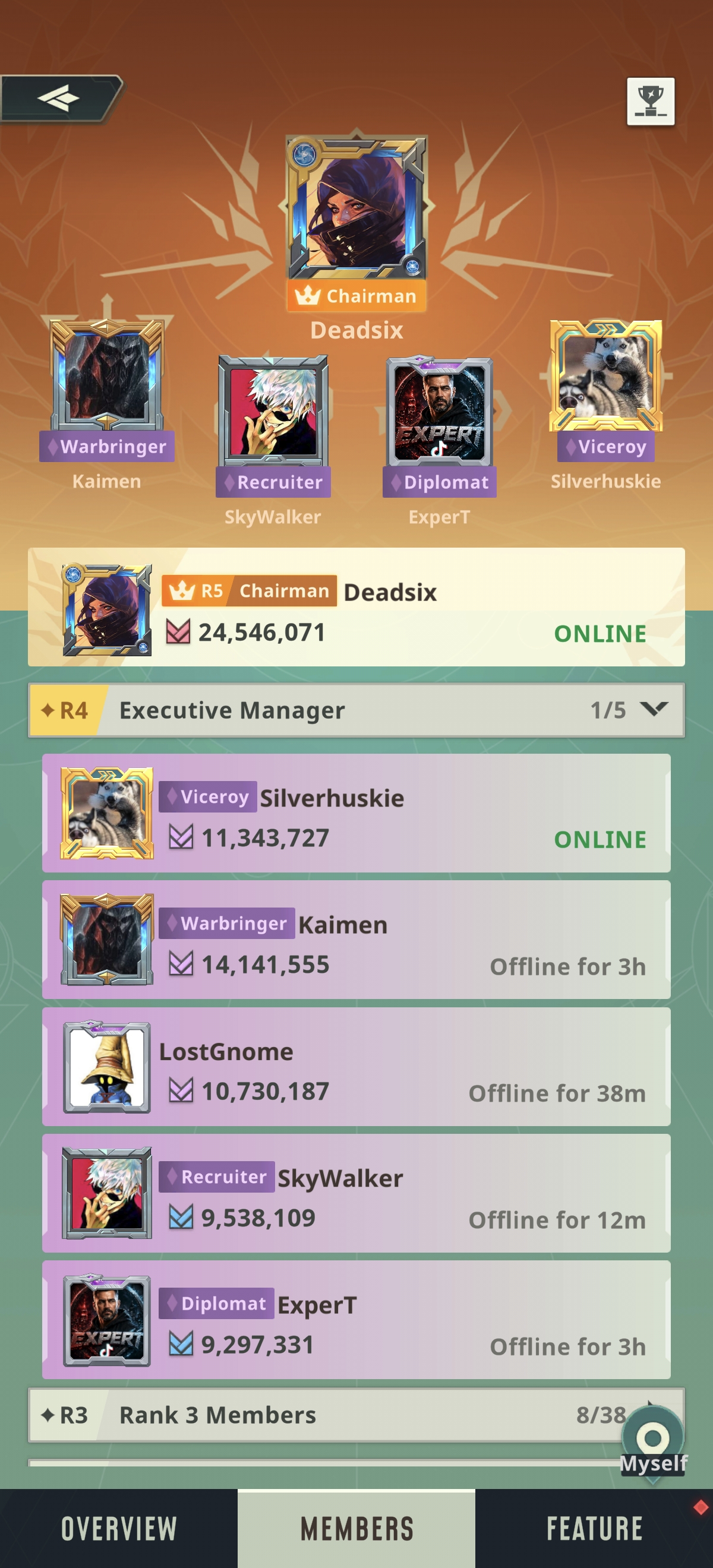 Alliance Roles