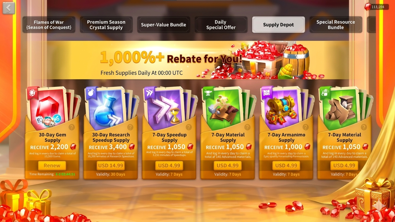 Rise of Kingdoms Supply Depot screen showing the 30-Day Gem Supply bundle that unlocks Auto-Peacekeeping