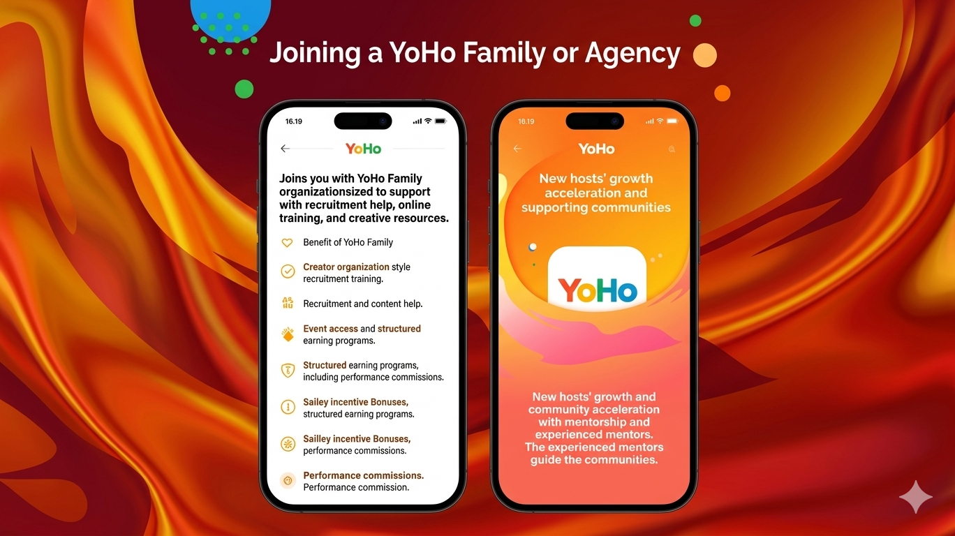 Joining a Family or Agency
