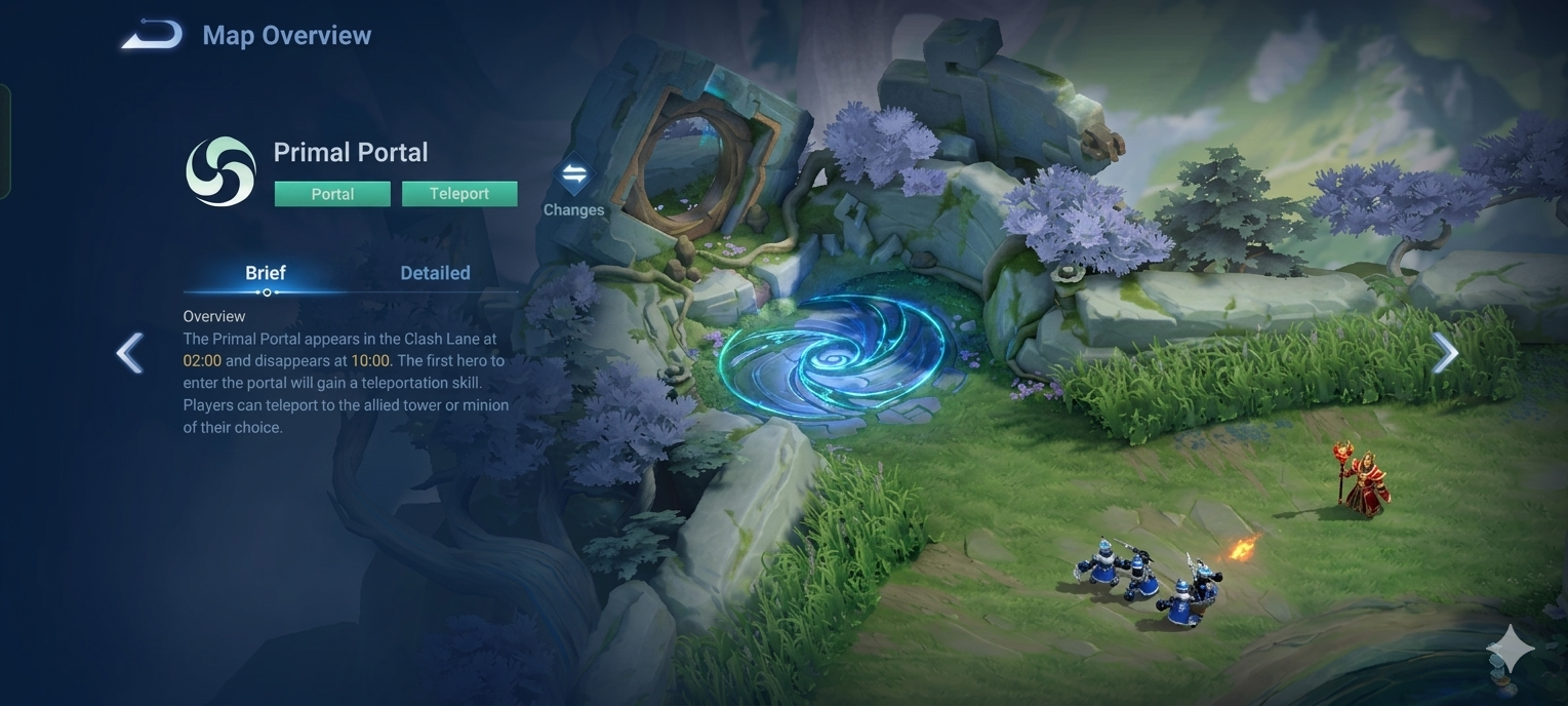 Primal Portal