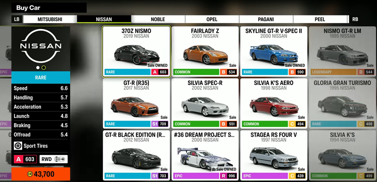 Best Cars for Drifting