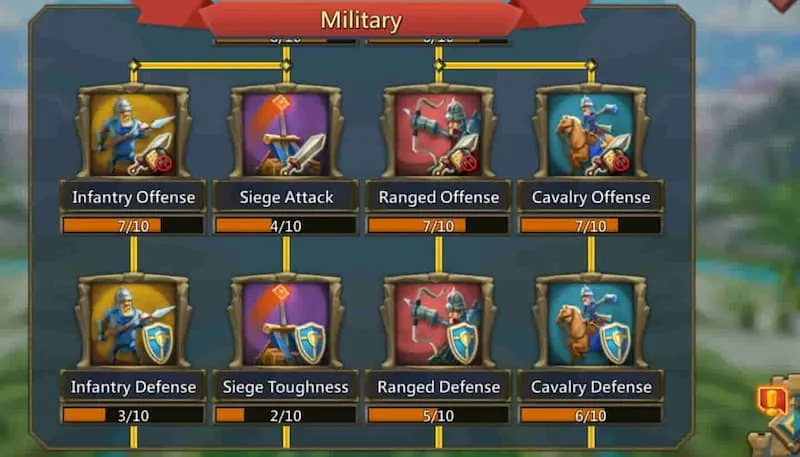 Lords Mobile Military Research