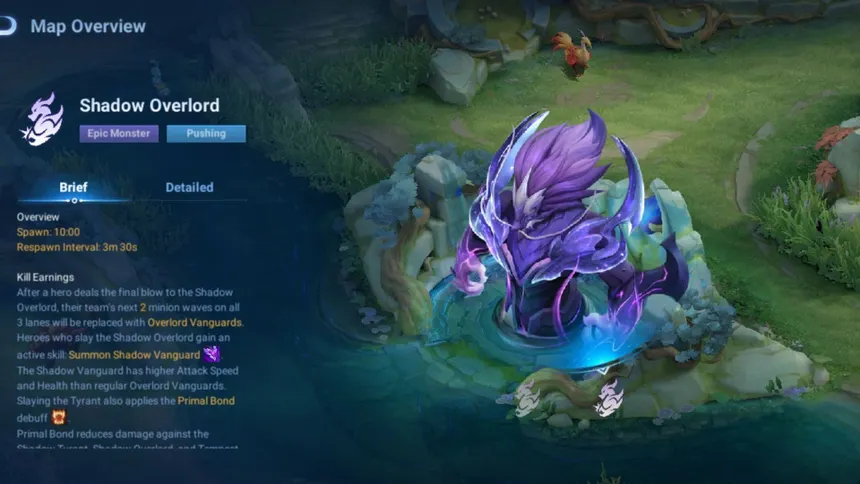 Honor of Kings Overlord