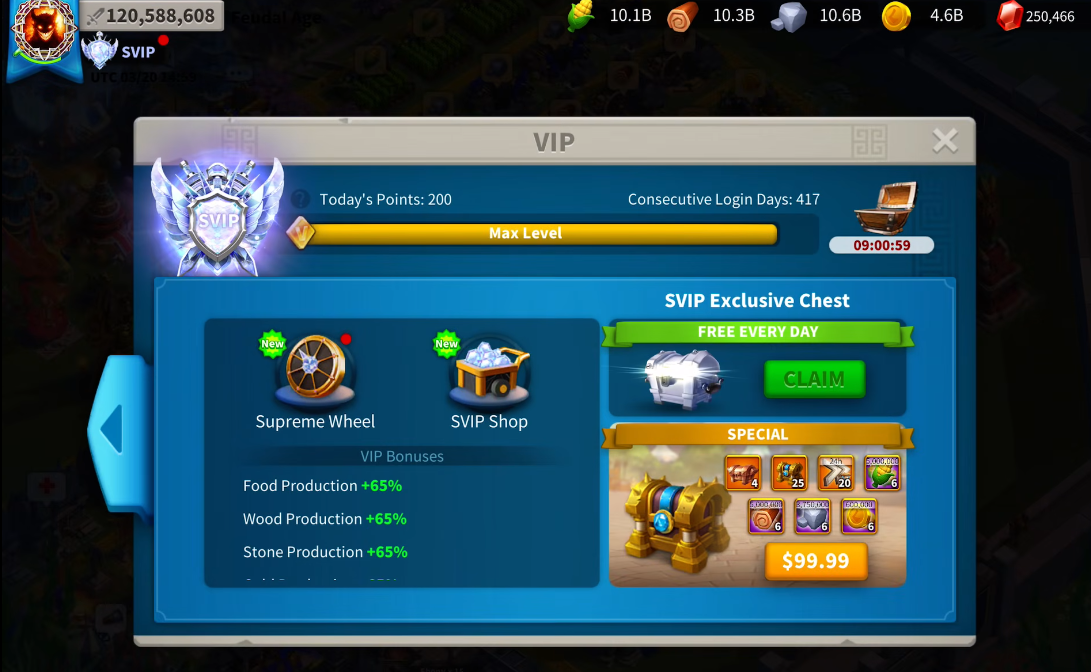 Rise of Kingdoms VIP hub showing SVIP status, production bonuses, Supreme Wheel, SVIP Shop, and the SVIP Exclusive Chest