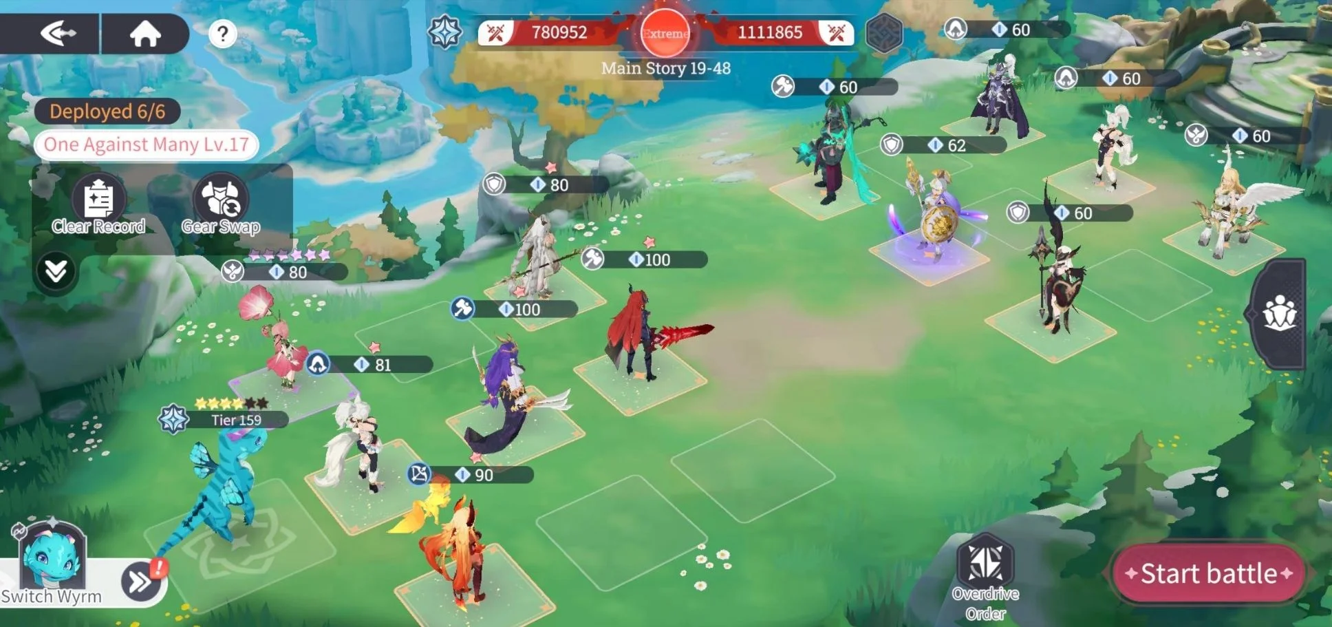 Push Campaign Stages