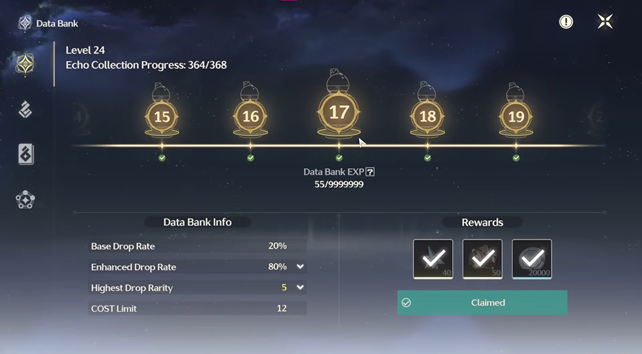 Data Bank Level