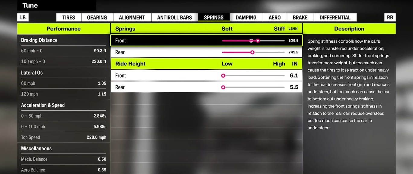 Forza Horizon 6 Springs Tuning