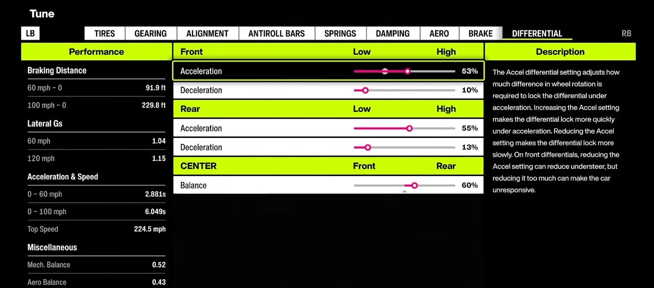 Aero and Differential Tuning for Forza Horizon 6