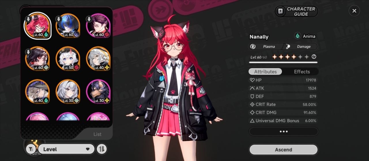 Character Priority