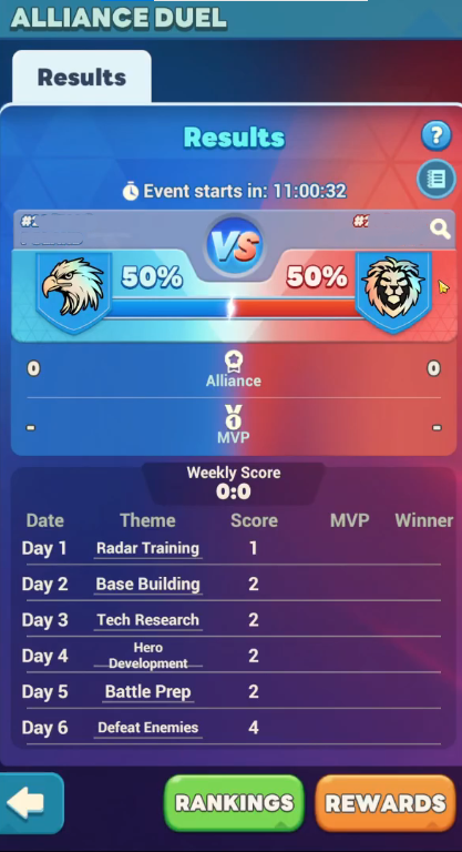 Tiles Survive Speedups during events for maximum boost value