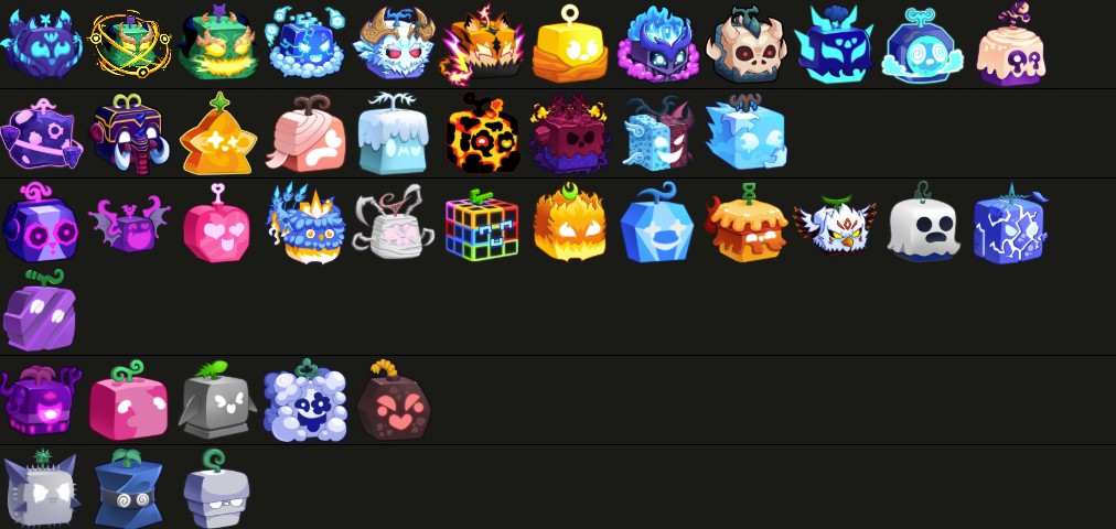 The Blox Fruits Meta Heading Into Mid-2026