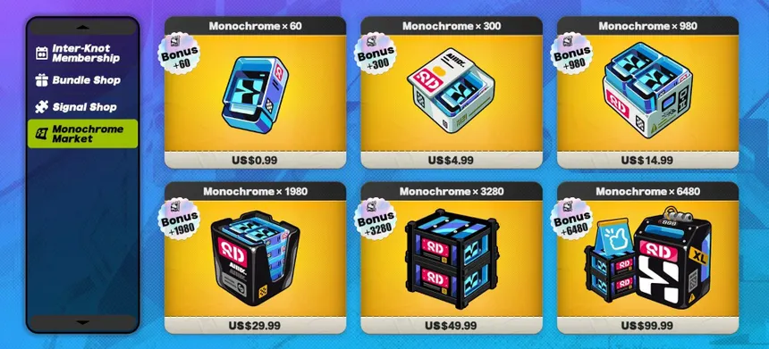 Zenless Zone Zero Monochrome Market