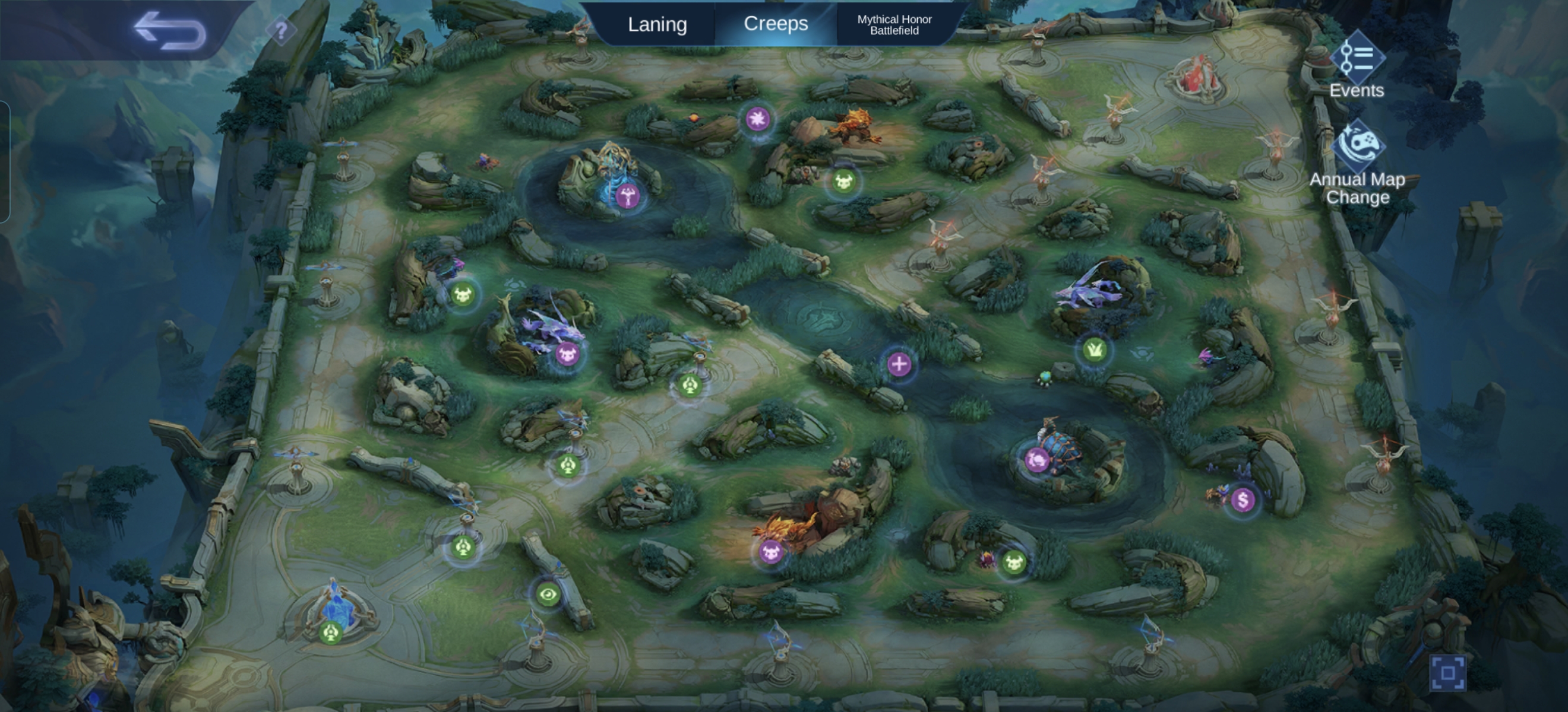 Focus on Objectives