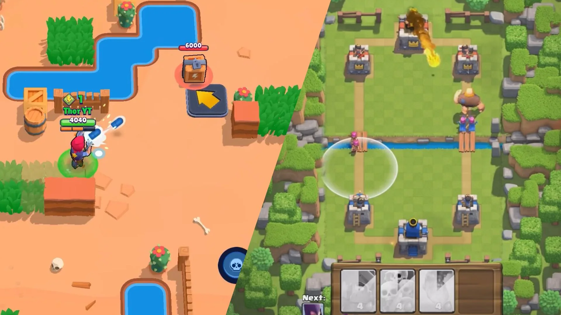 Core Gameplay