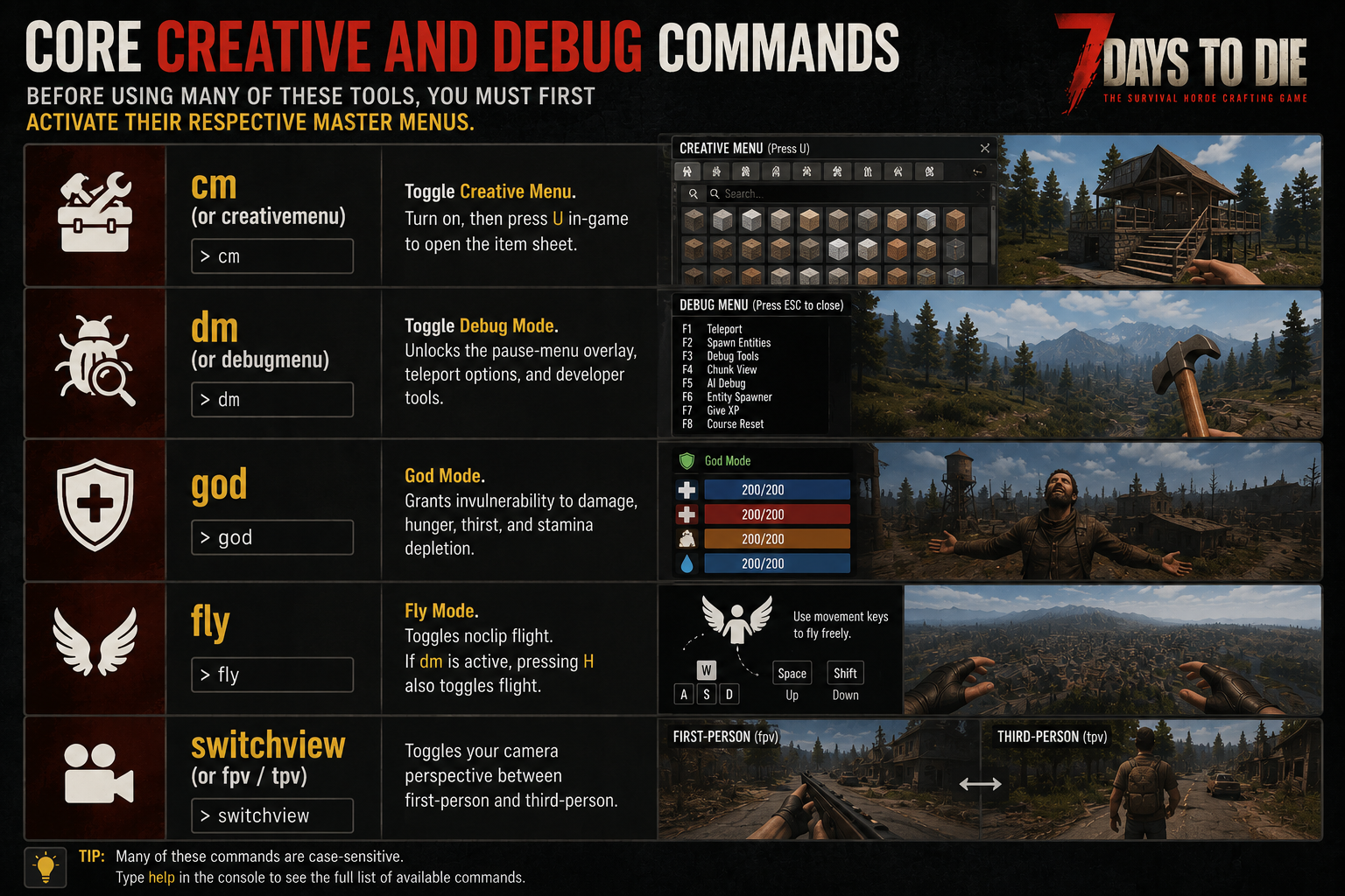 Core Creative and Debug Commands