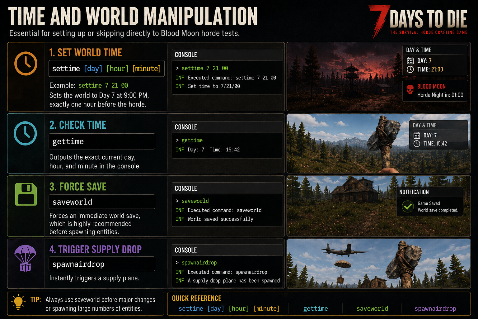 Time and World Manipulation