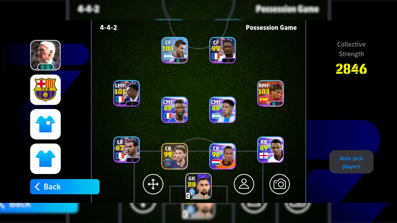eFootball B Tiers Formation