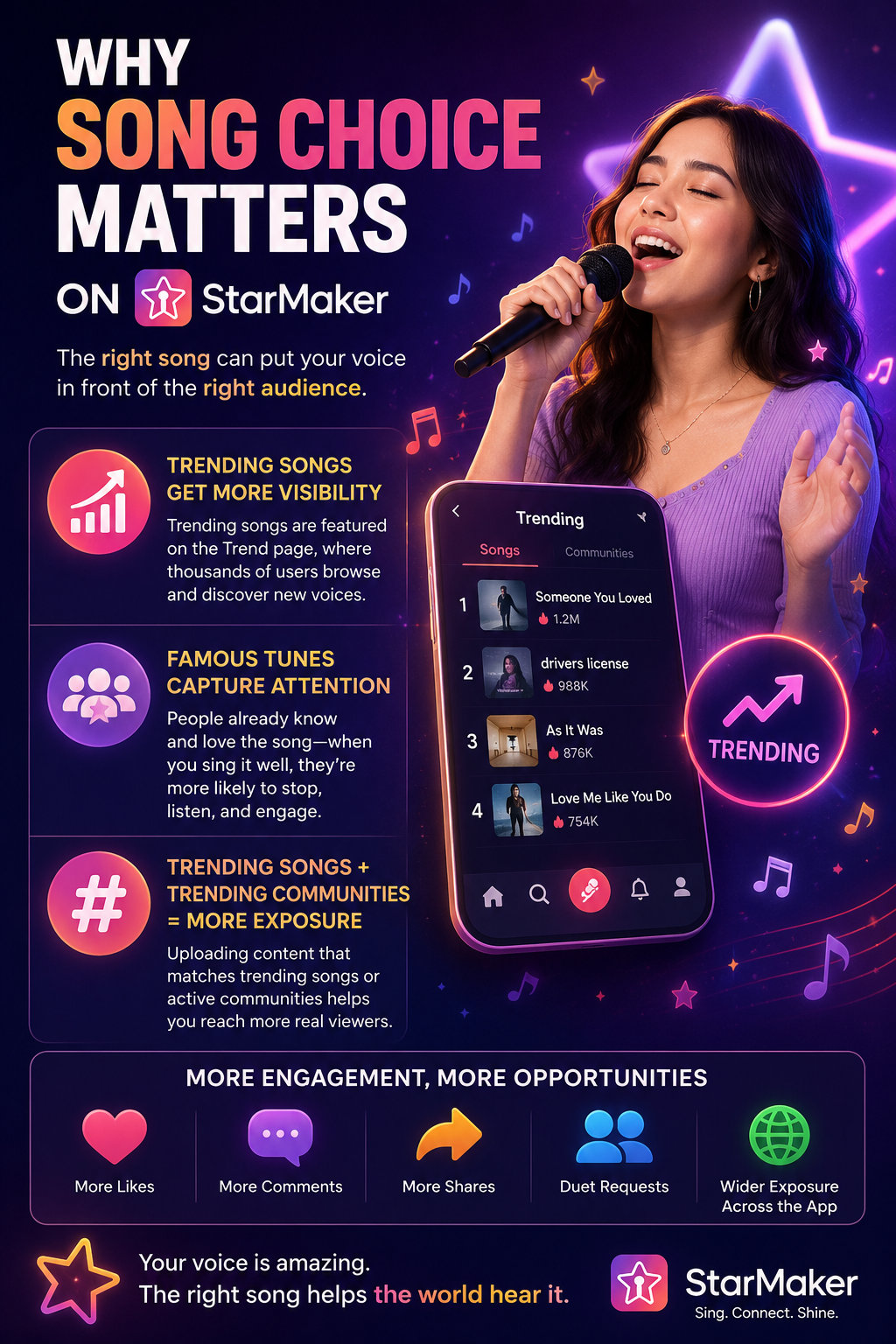 StarMaker song choice matter