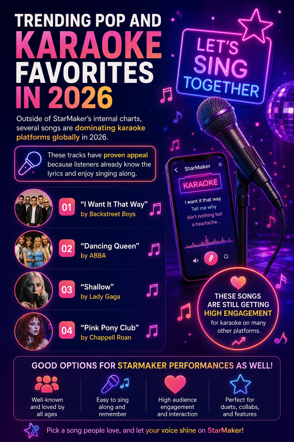 StarMaker pop song 2026