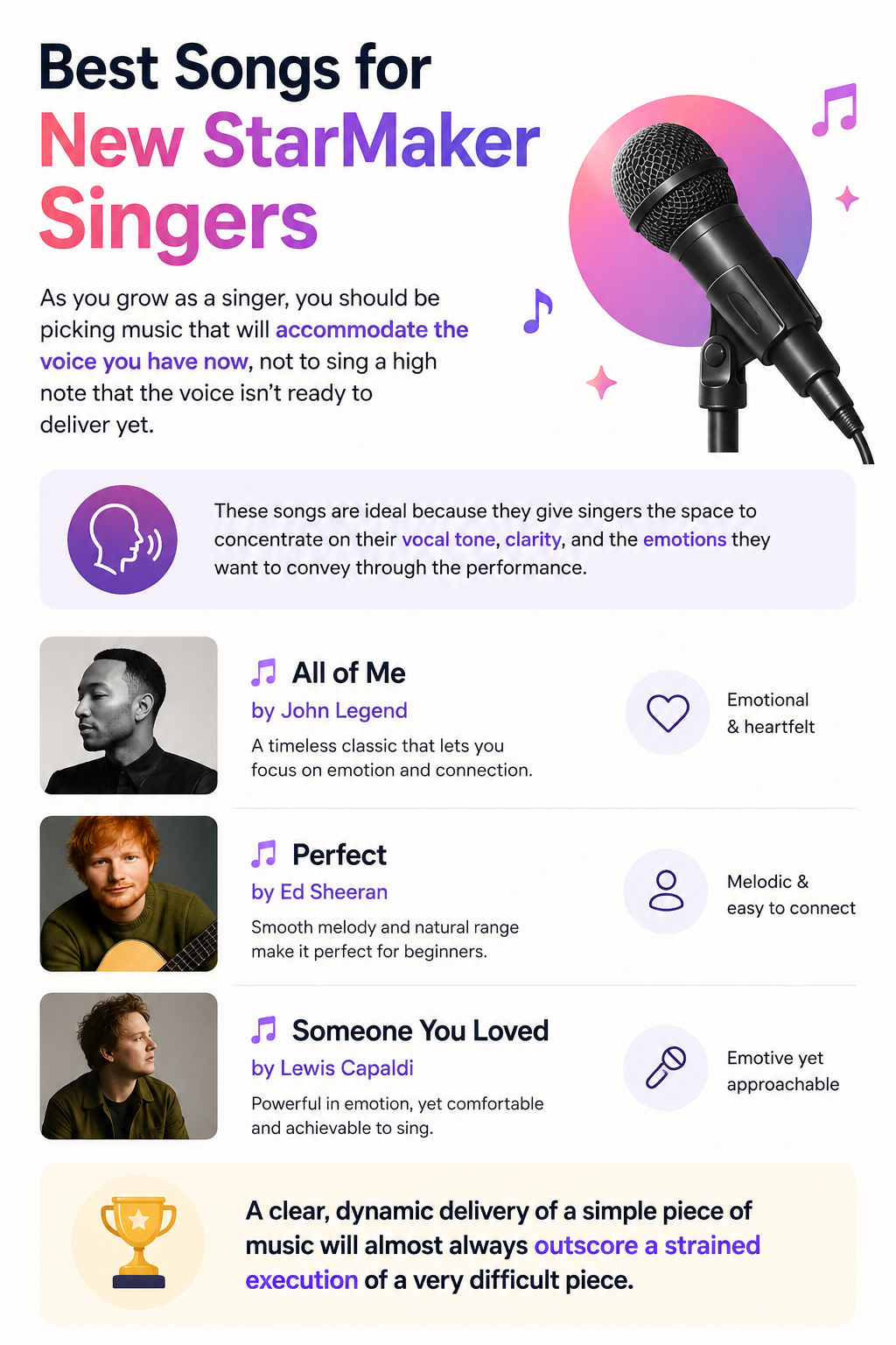 StarMaker new singers