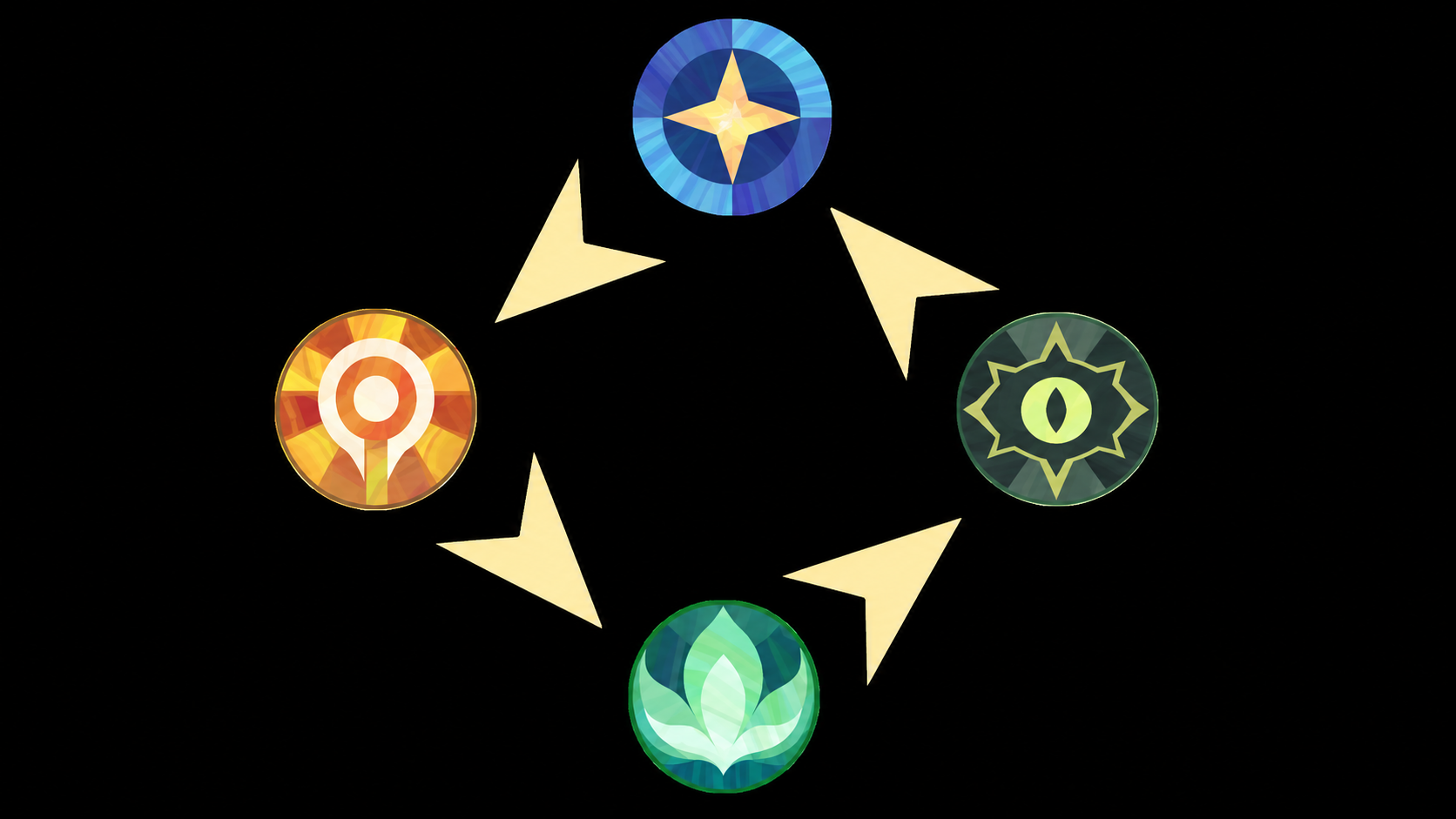 Faction