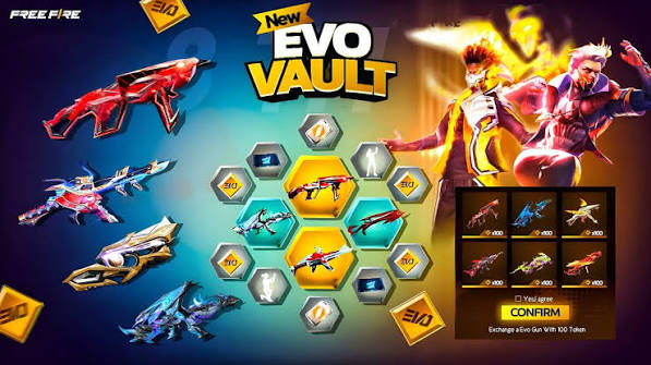 how the evo vault system works
