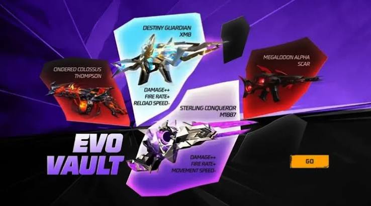 Expected July 2026 Evo Gun Lineup