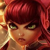 annie