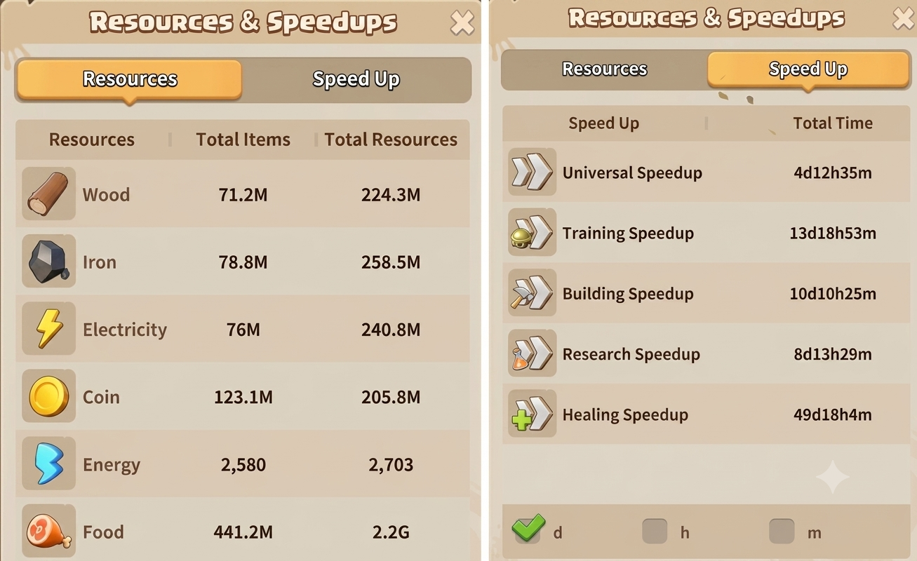 Speedups & Resources