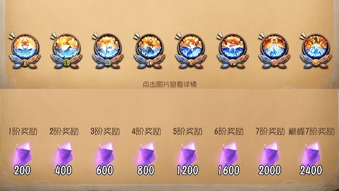 Earn Seasonal Reward