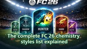The complete FC 26 chemistry styles list explained