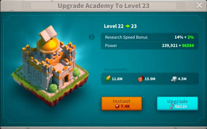 Upgrade the Academy Consistently