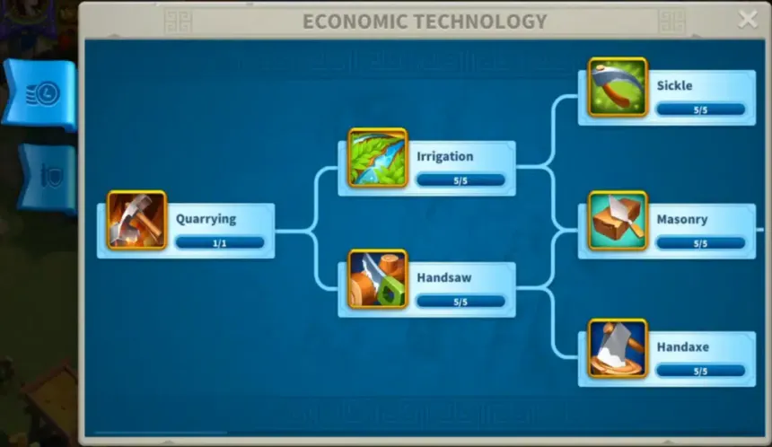 Focus on Economic Technology First