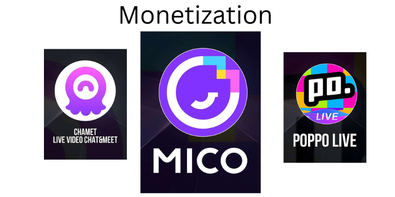 Monetization