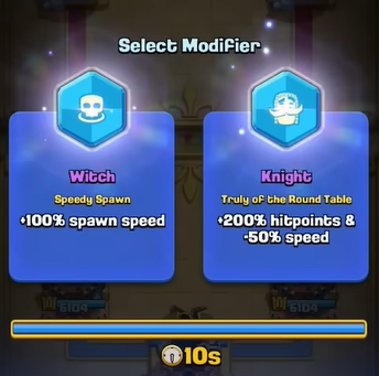 Chaos Mode Feels