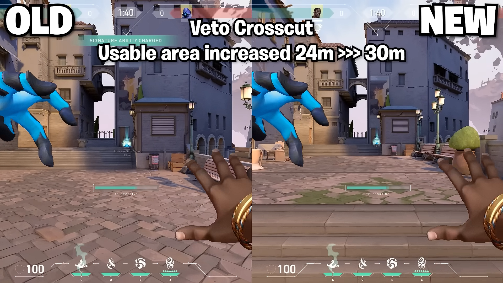 Veto's Crosscut (TP) range increased