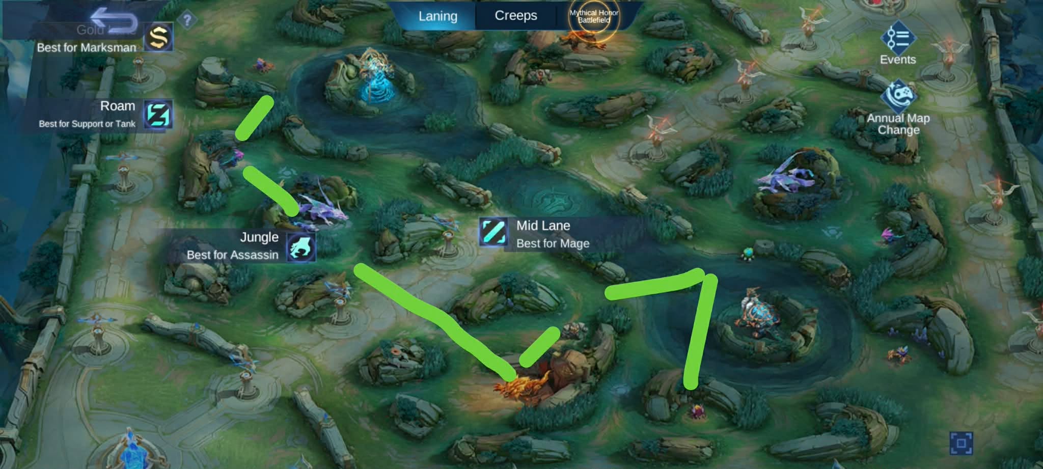 MLBB Jungle Pattern