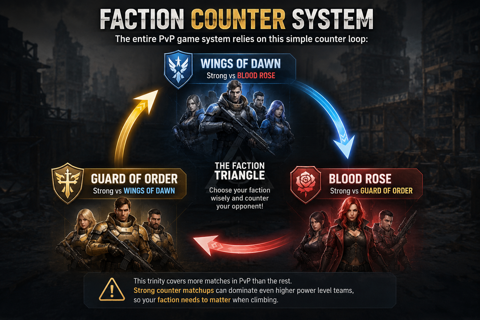 last z counter system