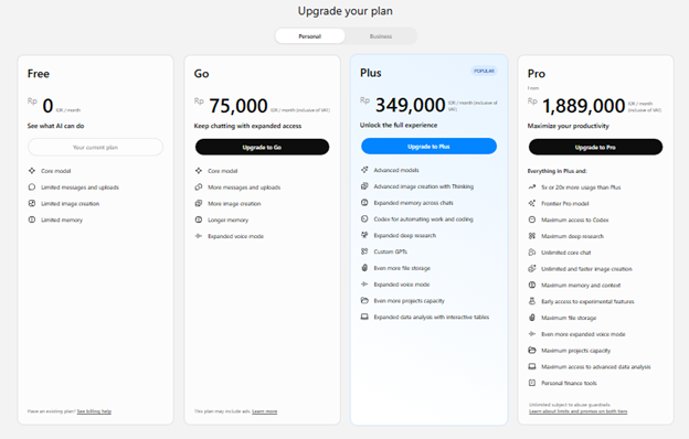 ChatGPT image generation free vs plus plan comparison showing image creation limits and features