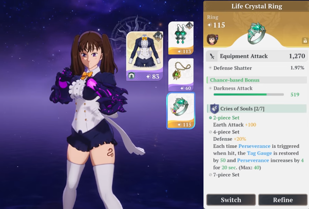 Gears and Equipment
