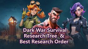 Dark War Survival Research Tree & Best Research Order Guide