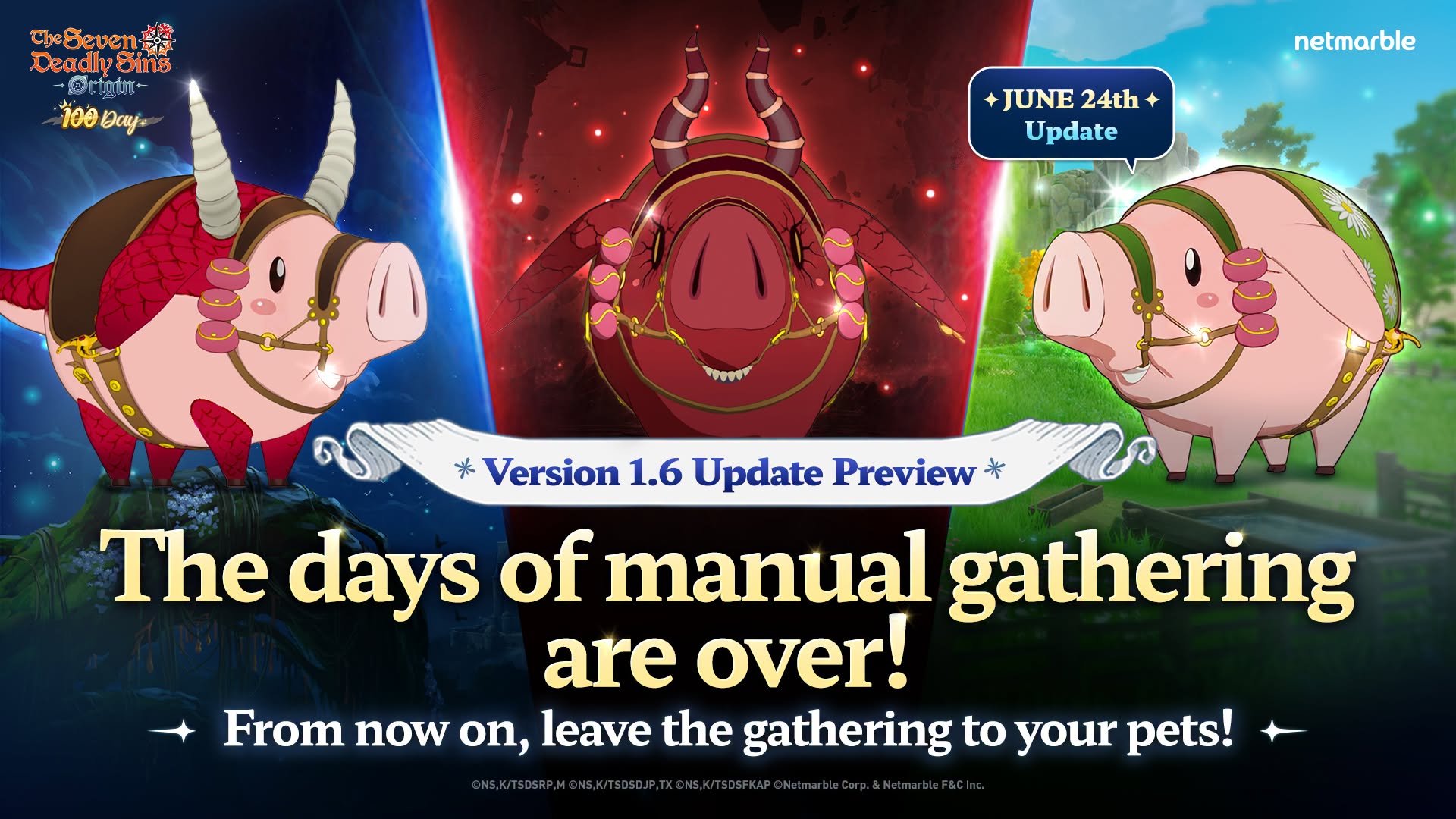 100 Day Anniversary Update