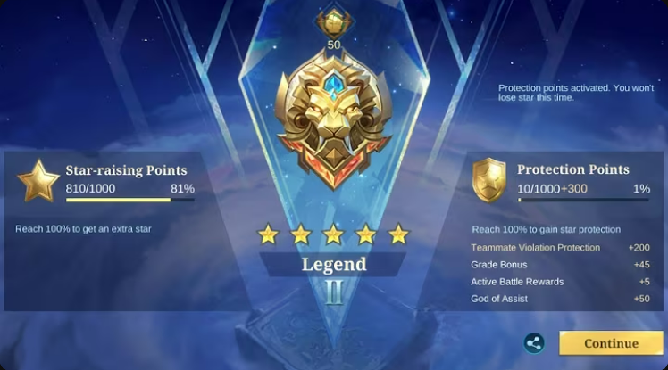 AFK Teammate and Violations Protection