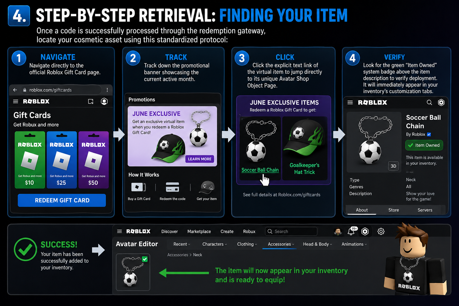 Step-by-Step Retrieval: Finding Your Item