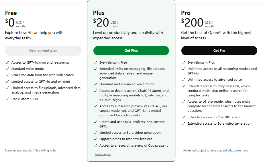 ChatGPT Price Options