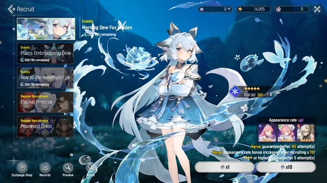 Pull Recommendation
