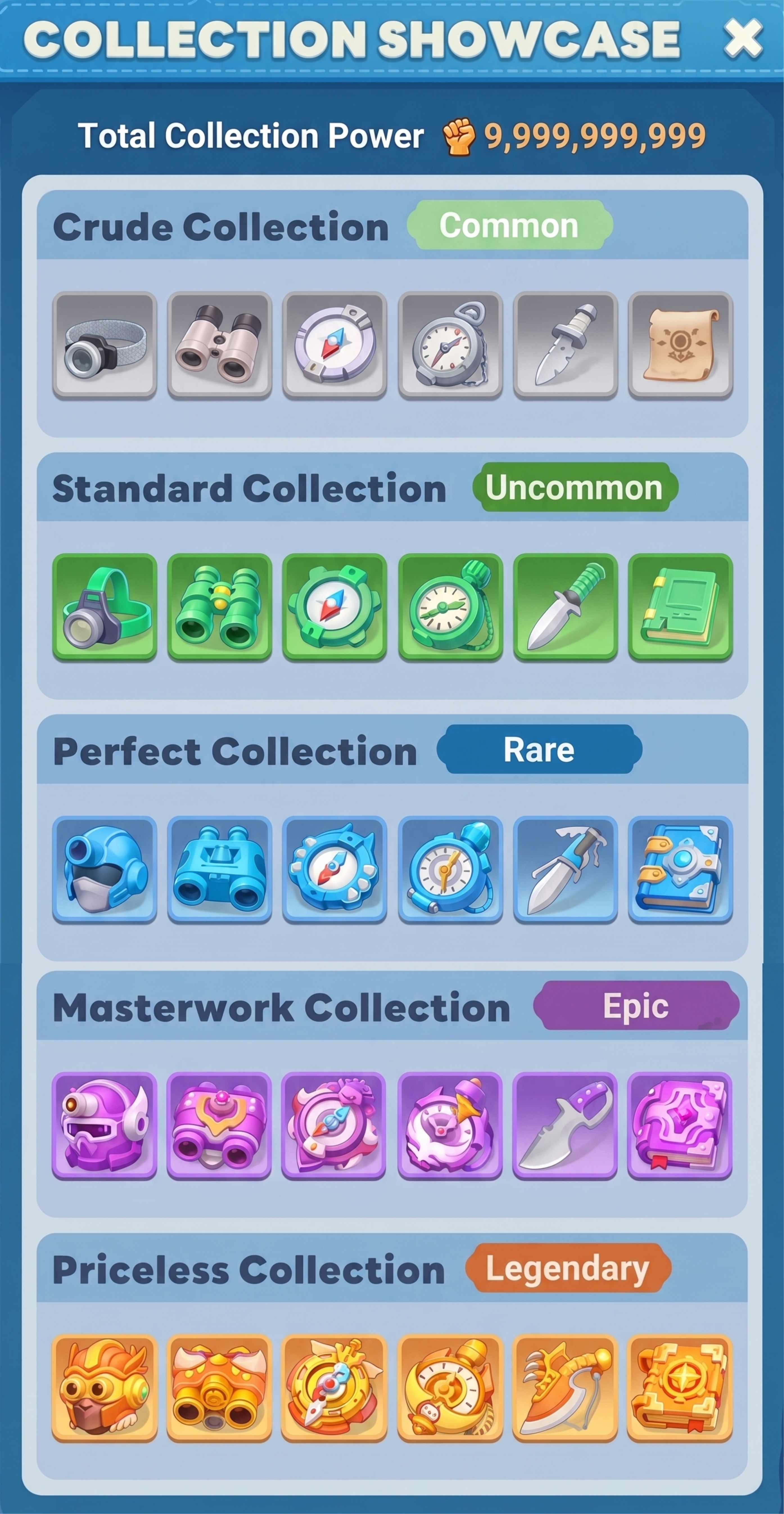 Chief Gear Collection